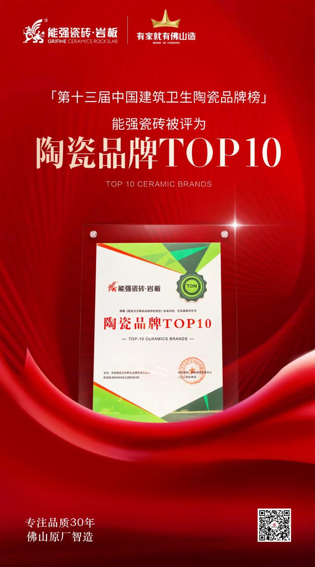 匠心榮耀丨能強(qiáng)瓷磚斬獲“陶瓷品牌TOP10”殊榮！